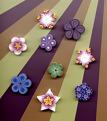 Durée de l